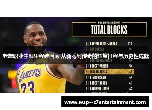 老詹职业生涯里程碑回顾 从新秀到传奇的辉煌征程与历史性成就