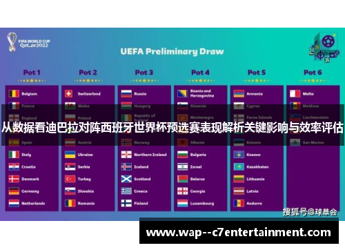 从数据看迪巴拉对阵西班牙世界杯预选赛表现解析关键影响与效率评估