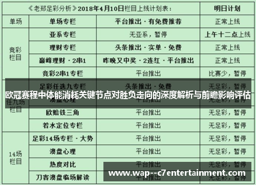欧冠赛程中体能消耗关键节点对胜负走向的深度解析与前瞻影响评估 欧冠赛程中体能消耗关键节点对胜负走向的深度解析与前瞻影响评估