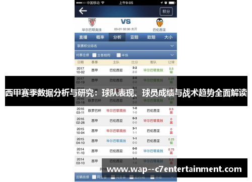西甲赛季数据分析与研究:球队表现、球员成绩与战术趋势全面解读 西甲赛季数据分析与研究:球队表现、球员成绩与战术趋势全面解读