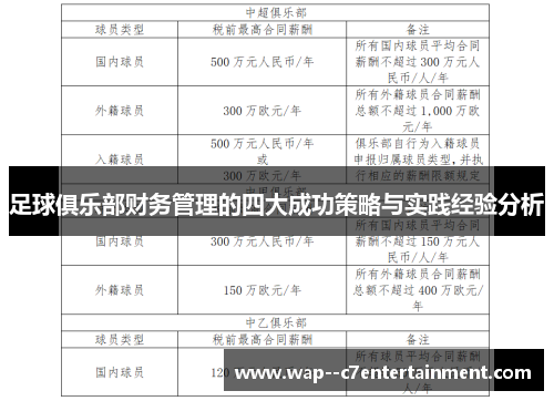 足球俱乐部财务管理的四大成功策略与实践经验分析 足球俱乐部财务管理的四大成功策略与实践经验分析