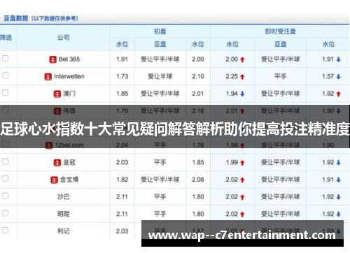 足球心水指数十大常见疑问解答解析助你提高投注精准度 足球心水指数十大常见疑问解答解析助你提高投注精准度