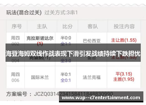 海登海姆双线作战表现下滑引发战绩持续下跌担忧