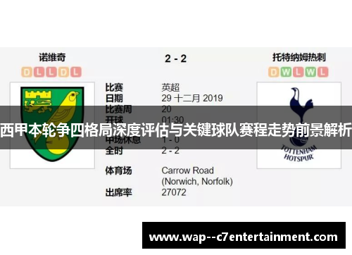 西甲本轮争四格局深度评估与关键球队赛程走势前景解析 西甲本轮争四格局深度评估与关键球队赛程走势前景解析