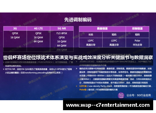 世俱杯赛场定位球战术体系演变与实战成效深度分析关键细节与数据洞察