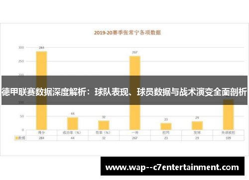 德甲联赛数据深度解析：球队表现、球员数据与战术演变全面剖析