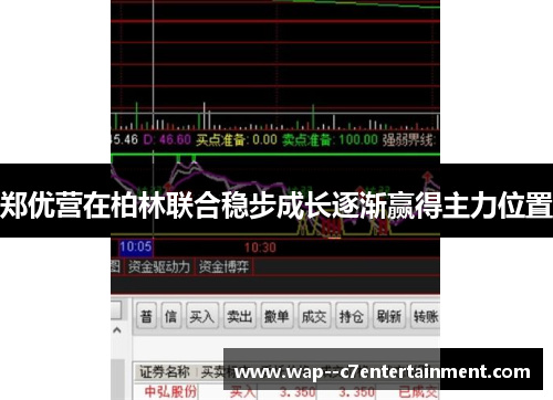 郑优营在柏林联合稳步成长逐渐赢得主力位置 郑优营在柏林联合稳步成长逐渐赢得主力位置
